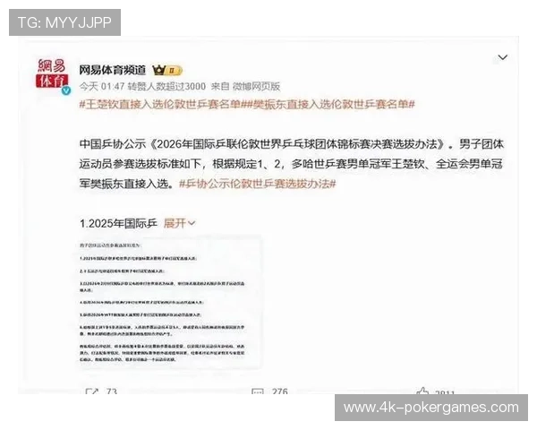 中国乒协公示伦敦世乒赛选拔办法，王楚钦樊振东直接入选