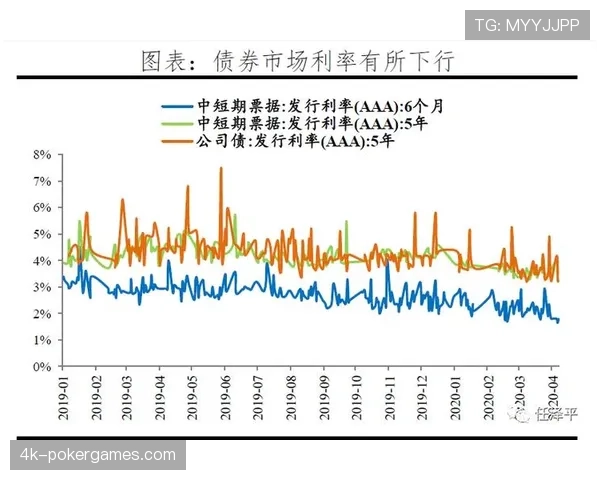 准入规则优化：梯队要求缩减至3支，缓解中小俱乐部运营压力